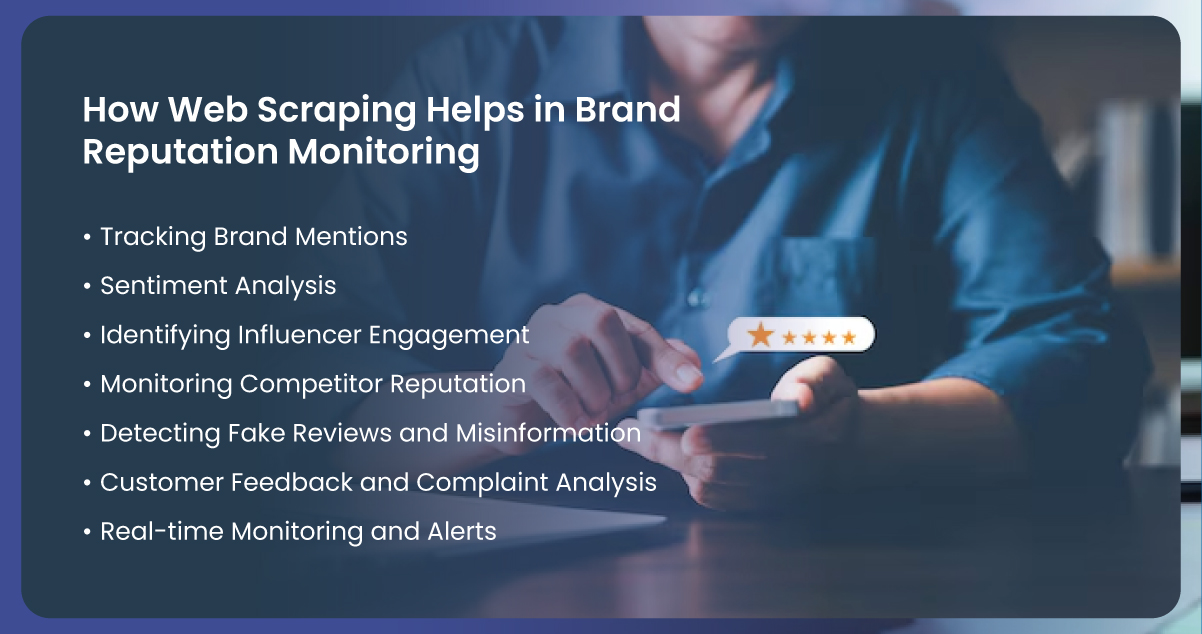 How-Web-Scraping-Helps-in-Brand-Reputation-Monitoring