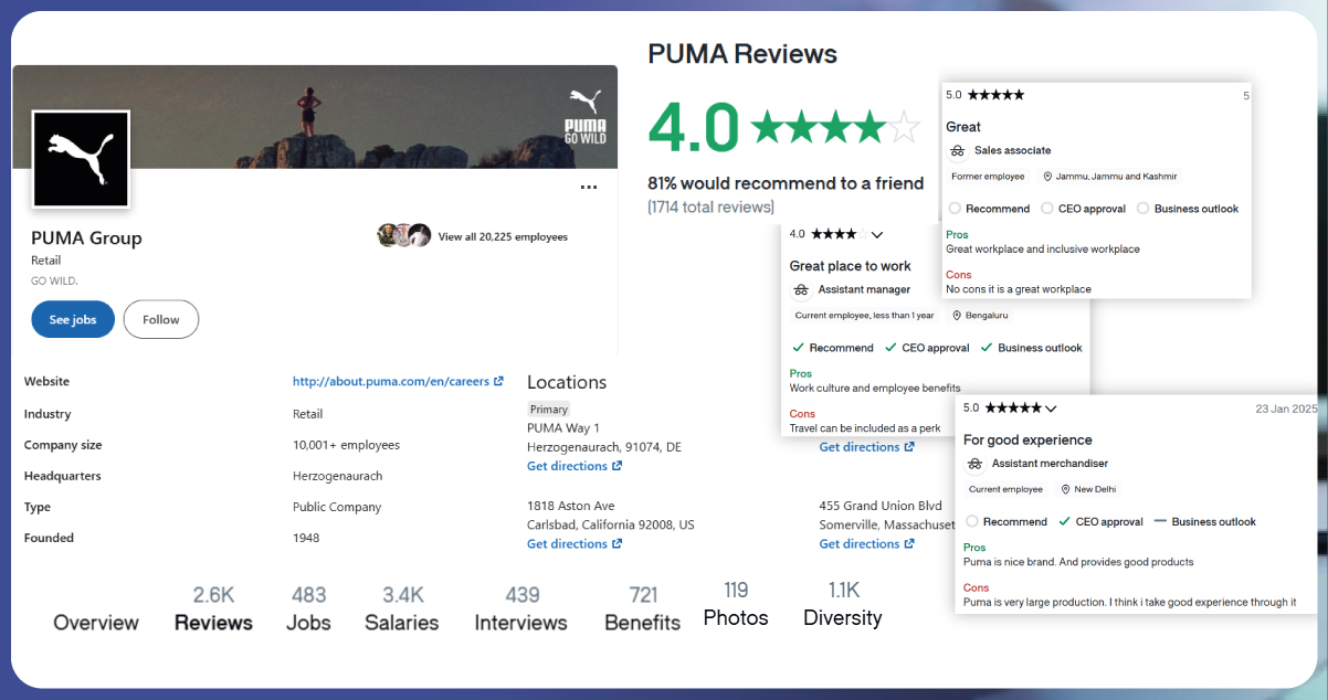 Why-is-Brand-Reputation-Monitoring-Importan