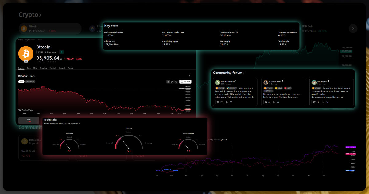 Importance-of-Real-Time-Price-Monitoring-for-Traders-and-Investors