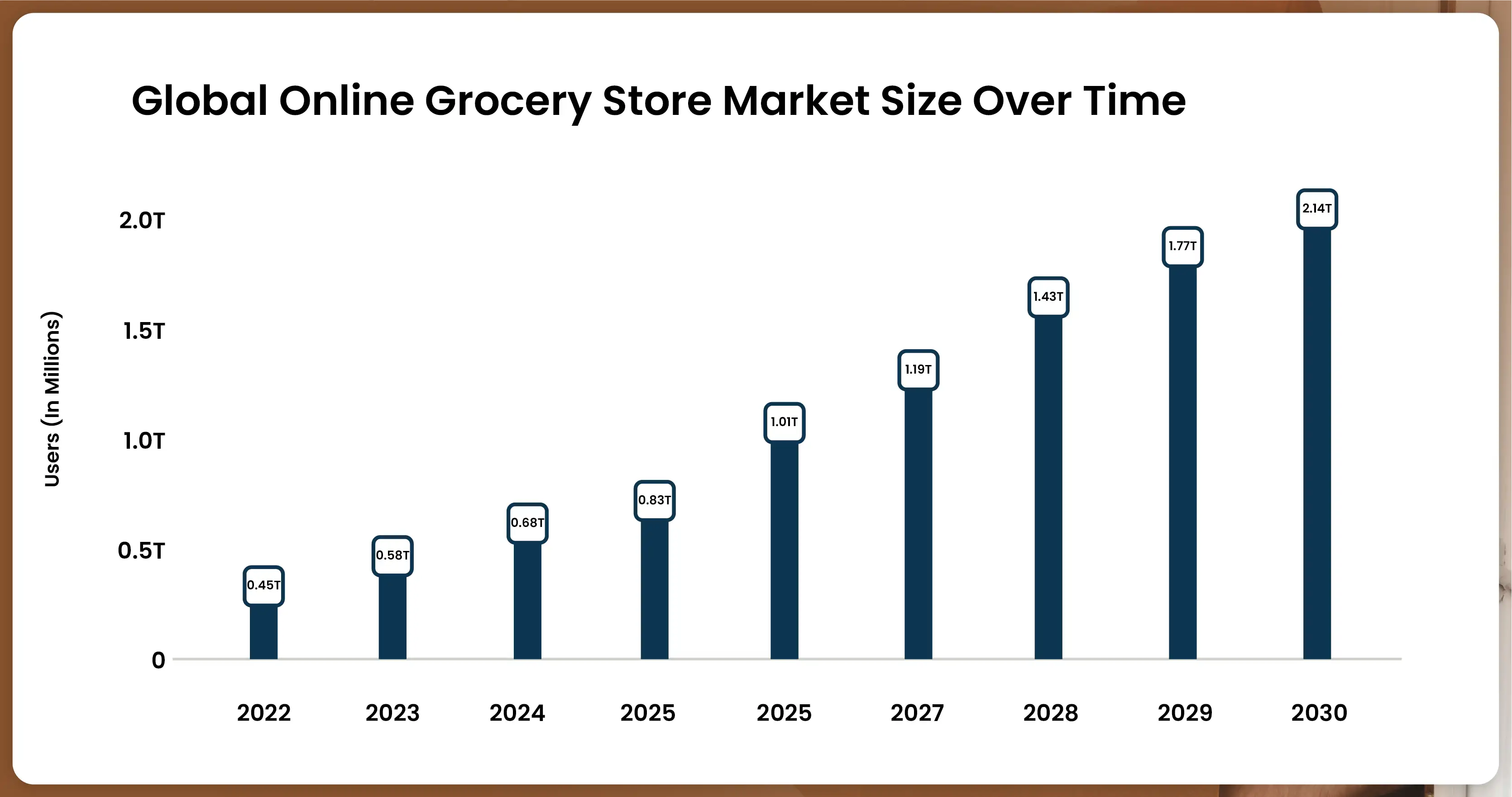 Leveraging-Scraped-Grocery-Delivery-Data-for-Competitive-Edge-01