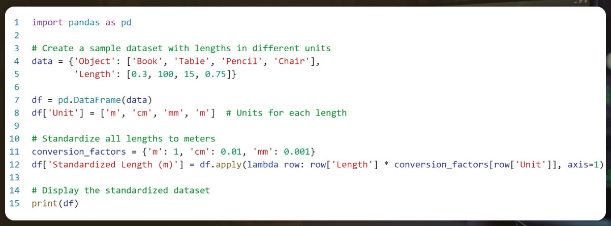 Example-Standardizing-Length-Units