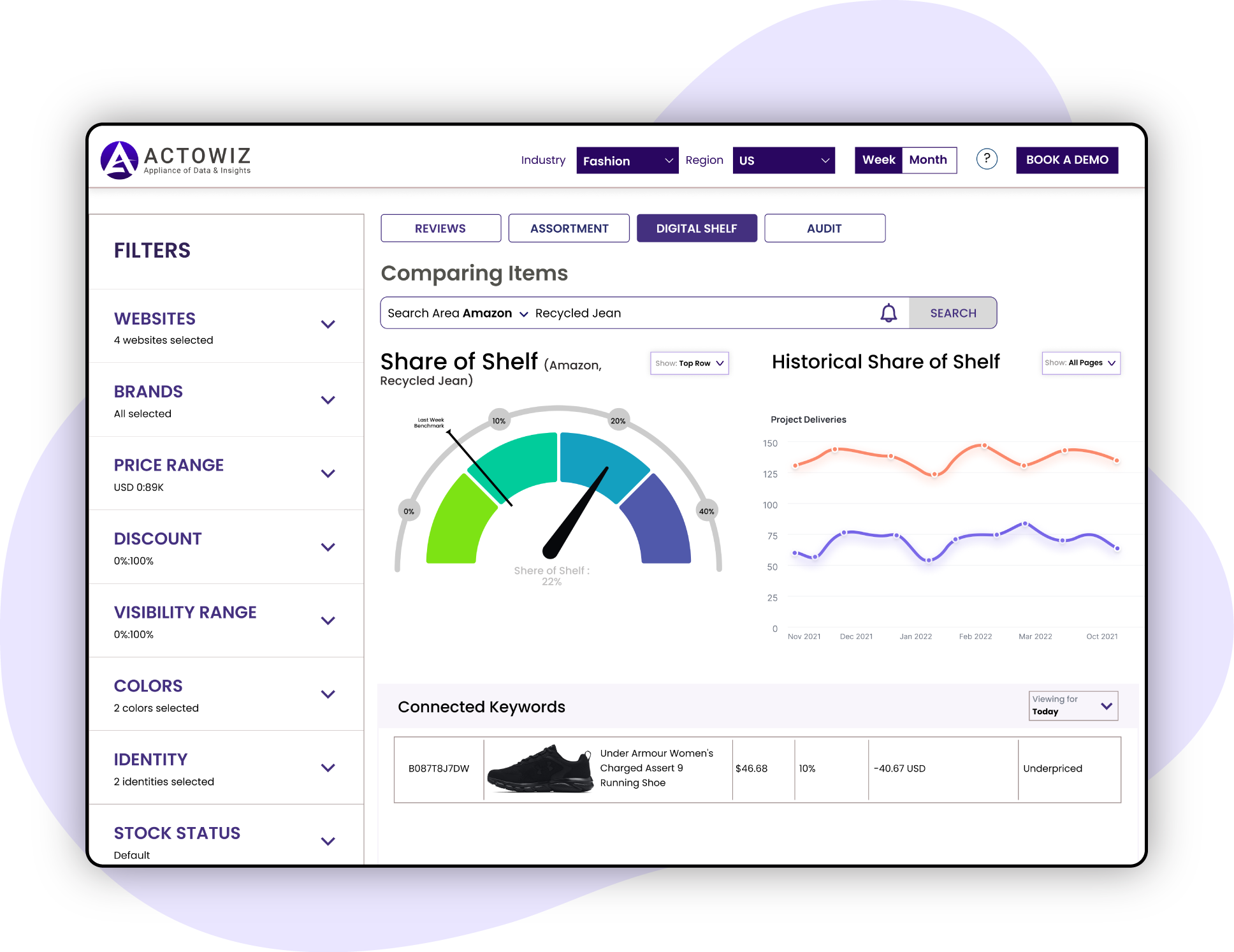 Enhance-your-digital-shelf-visibility-with-the-following-actions