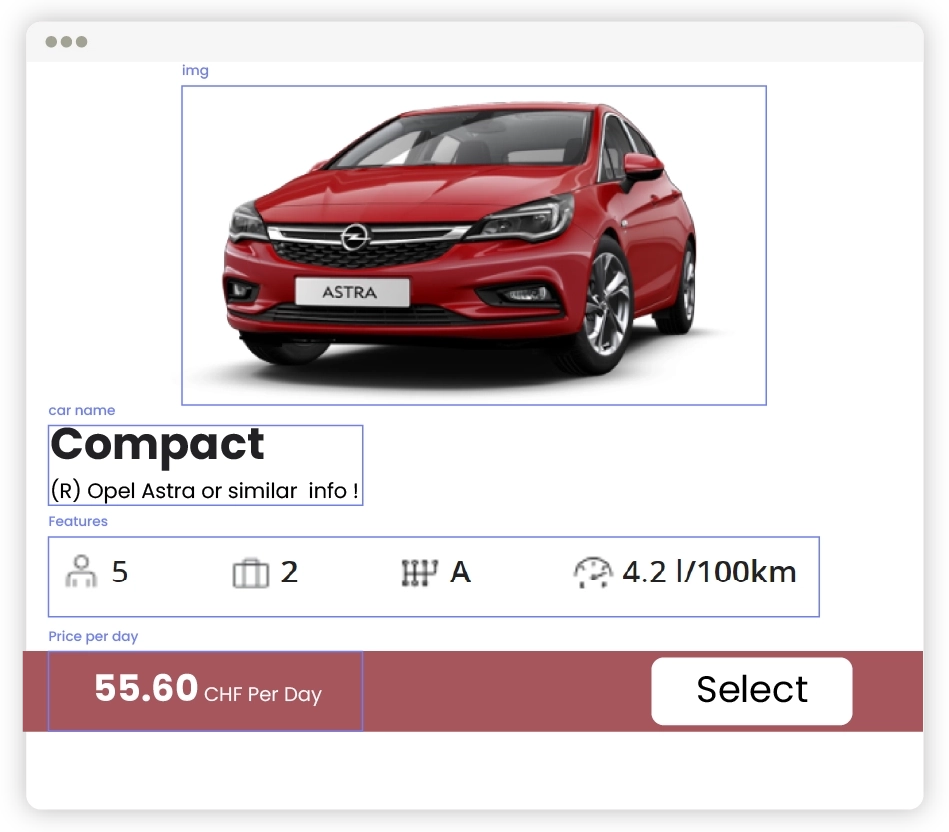 What-Types-of-Data-are-Typically-Extracted-When-Scraping-Enterprise-Rent-A-Car-Car-Rental-Information-01