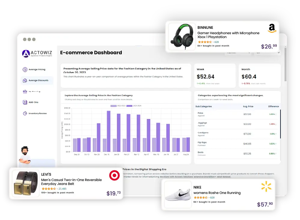 Inspiration-Awaits-Sample-Travel-Delivery-Data-Showcase-01