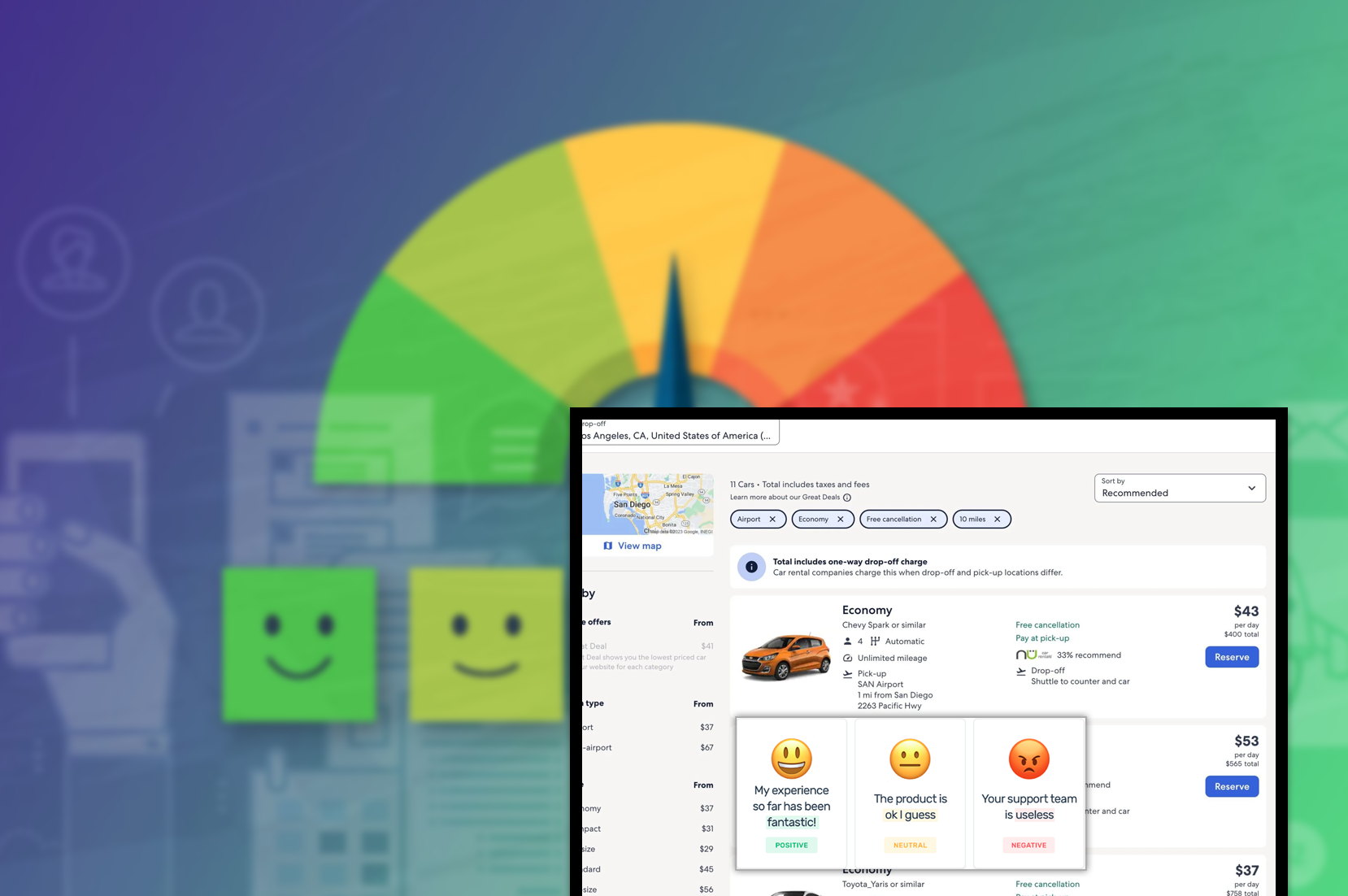 Customer-Sentiment-Analysis