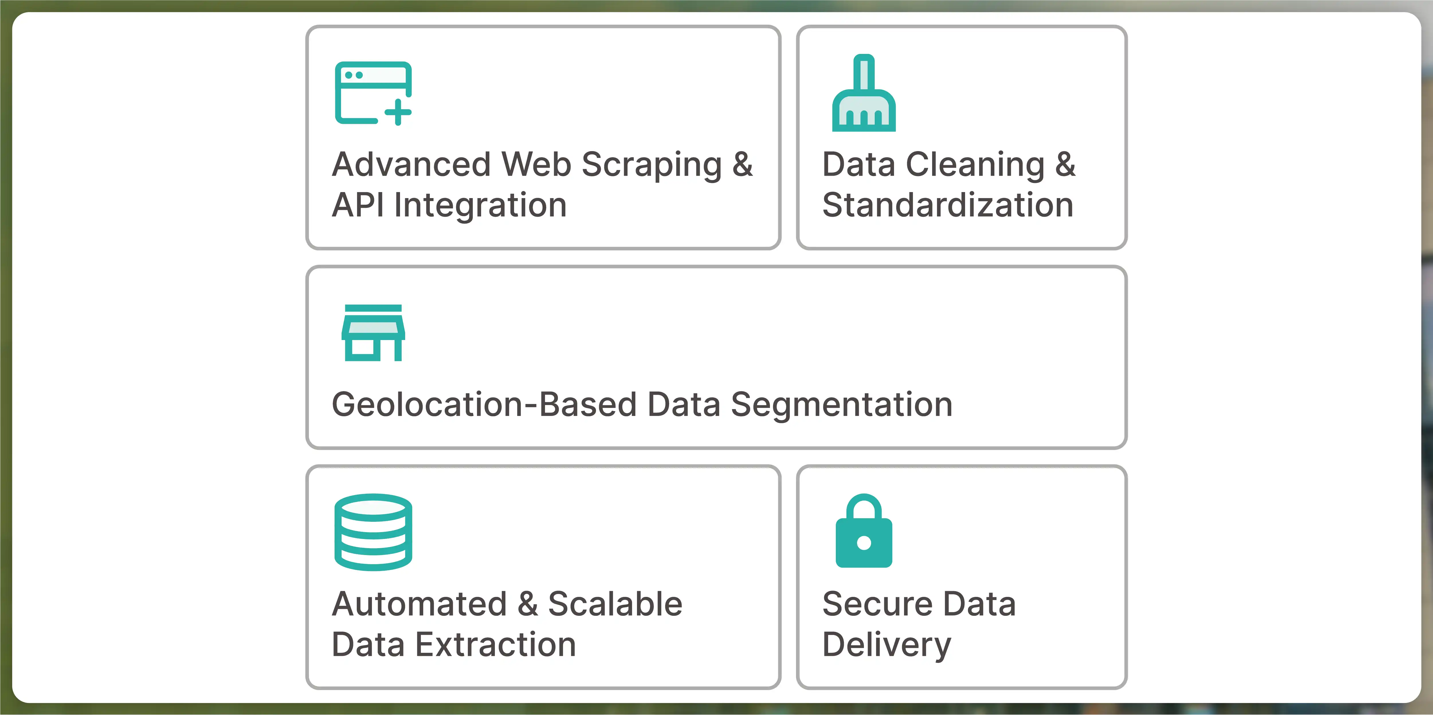 Actowiz-Solutions-Approach