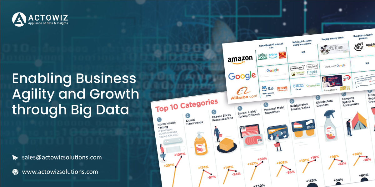 Enabling-Business-Agility-and-Growth-through-Big-Data