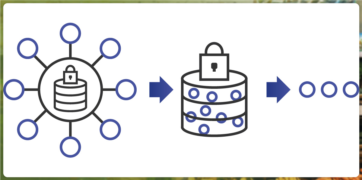 Data-Aggregation-Complexity