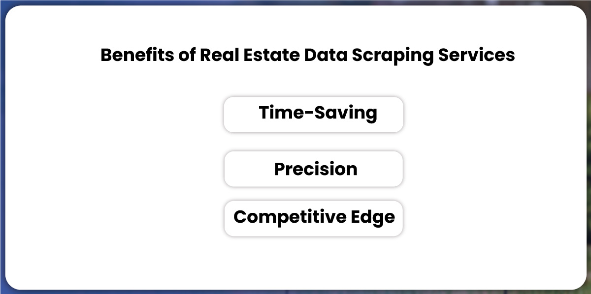 Benefits-of-Real-Estate-Data-Scraping-Services
