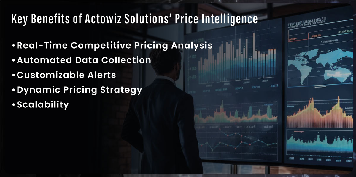 Key-Benefits-of-Actowiz-Solutions’-Price-Intelligence