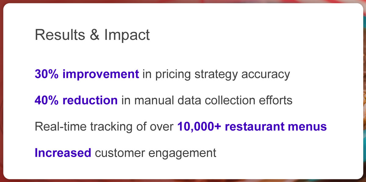 Results-&-Impact