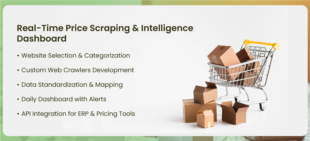 Our-Solution-Real-Time-Price-Scraping-&-Intelligence-Dashboard