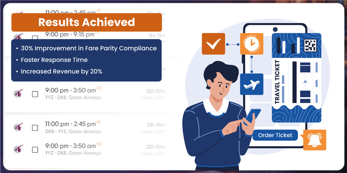 Case-Study-How-an-Airline-Enhanced-Fare-Parity-with-Actowiz-Solutions