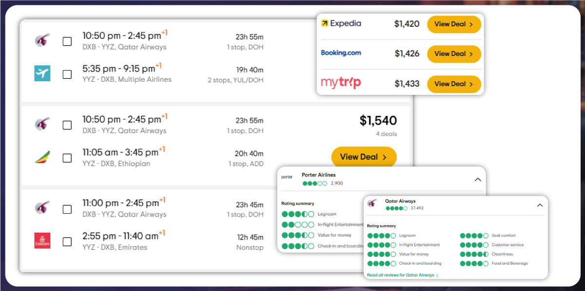 Challenges-in-Fare-Parity-&-Competitive-Pricing
