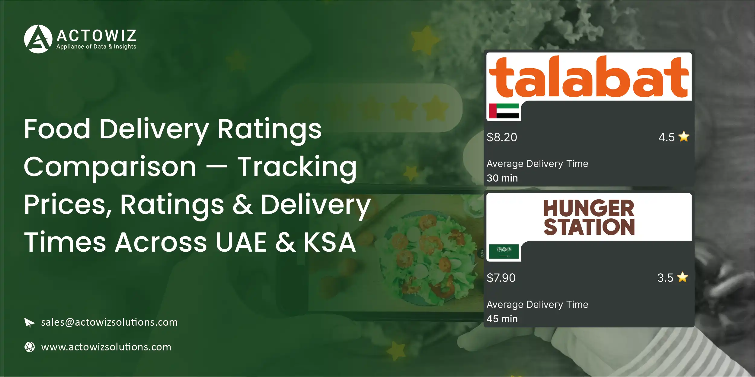 Real-Time Regional Insights with Customizable E-commerce Dashboards