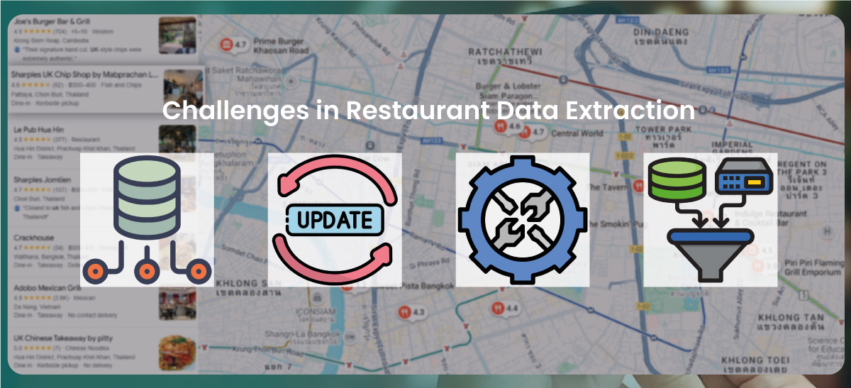 Challenges-in-Restaurant-Data-Extraction