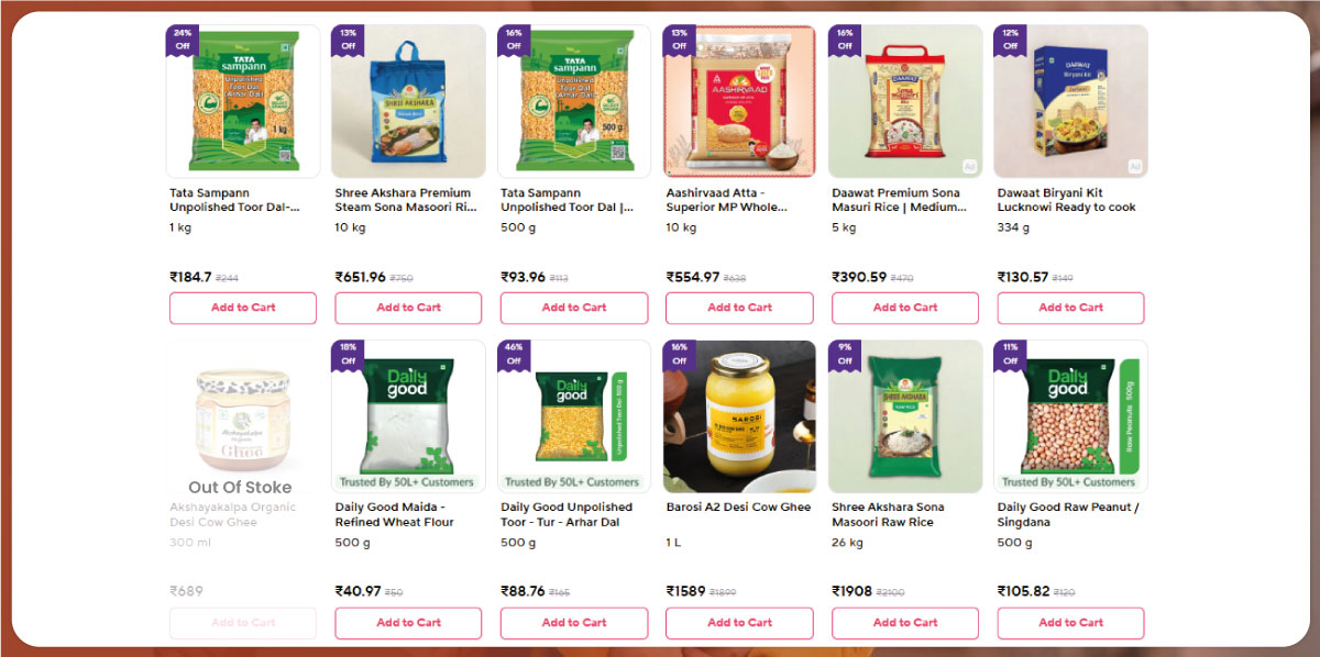 The-Challenge-Delivery-in-Tier-2-Markets