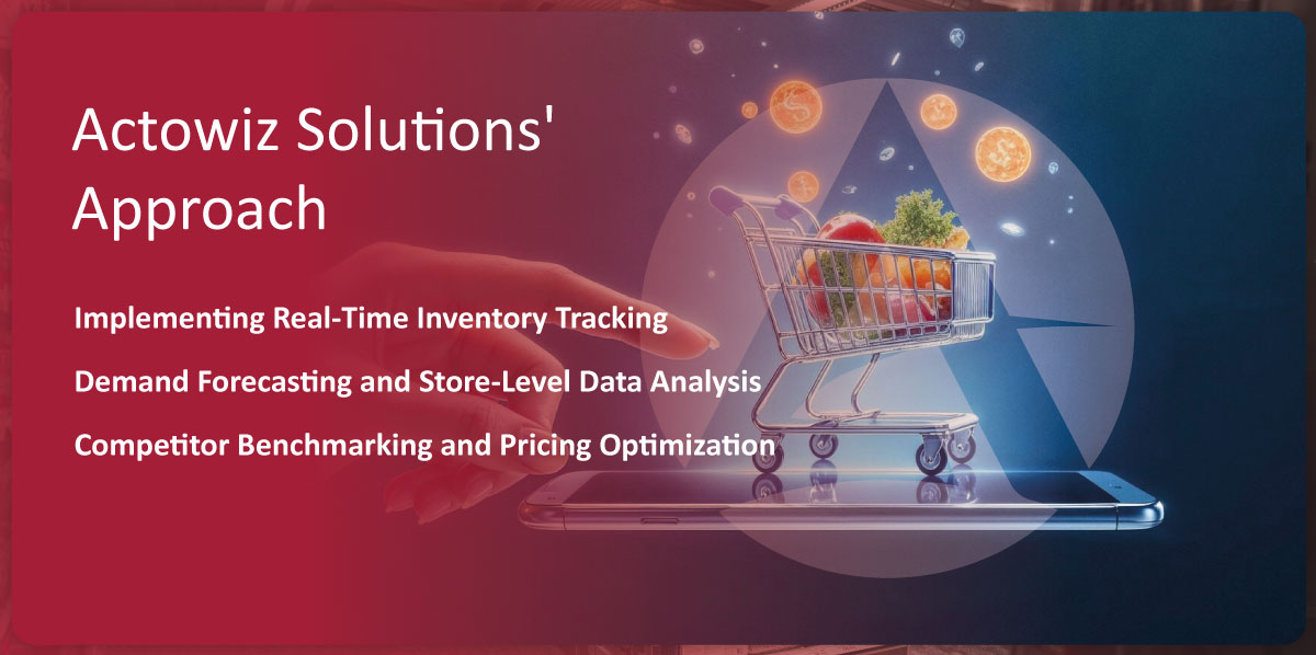 Actowiz-Solutions-Approach