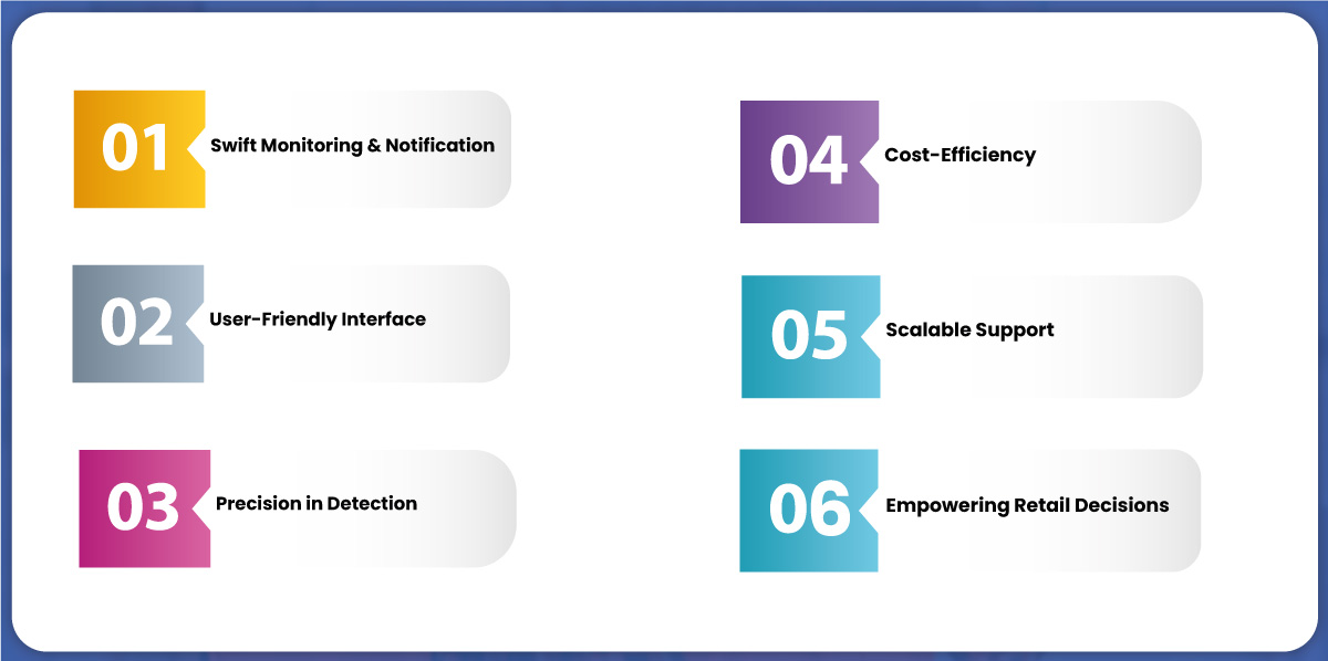 Actowiz-Solutions-Benefits