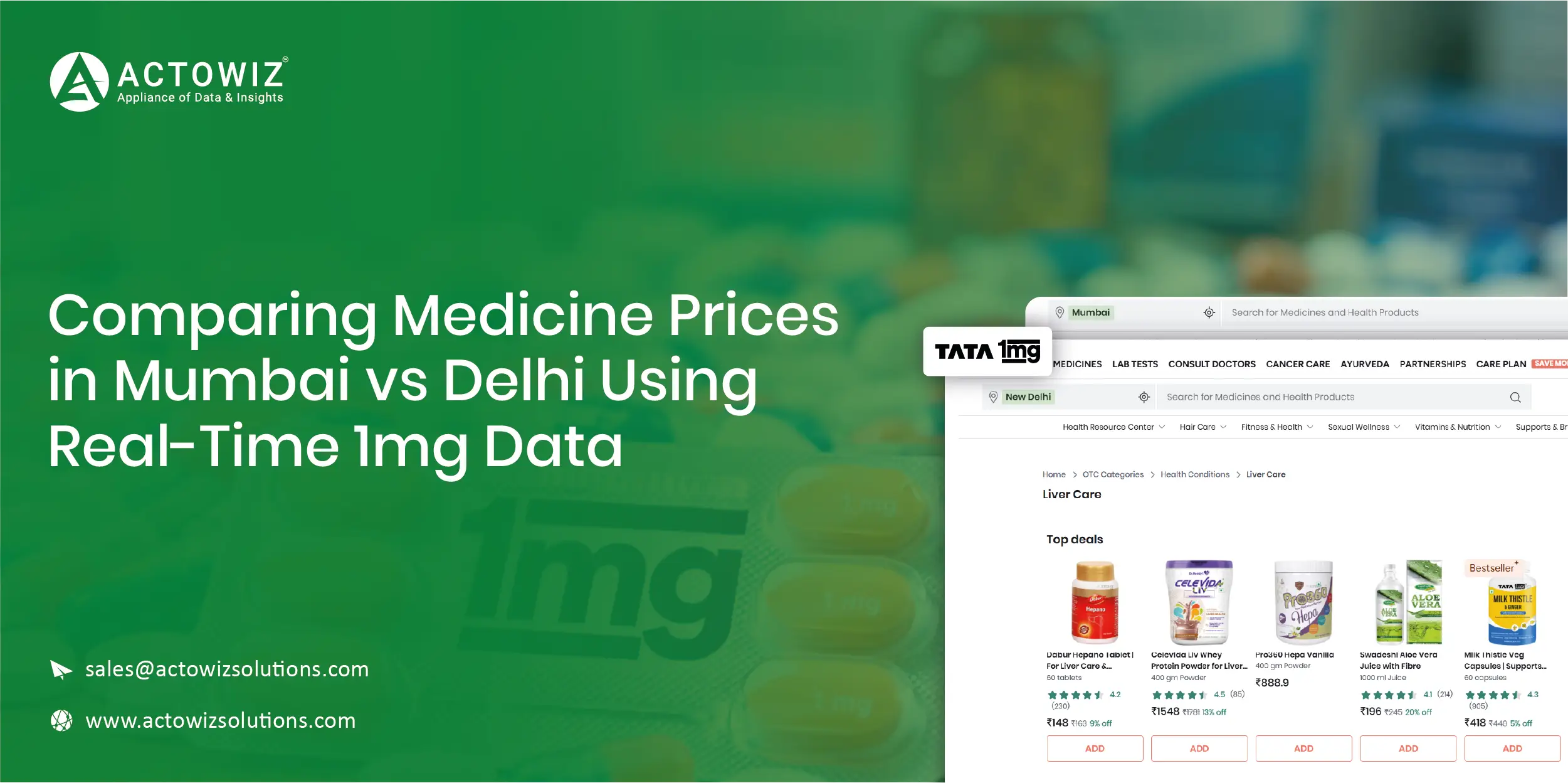 Case Study   Comparing Medicine Prices In Mumbai Vs Delhi Using Real Time 1mg Data