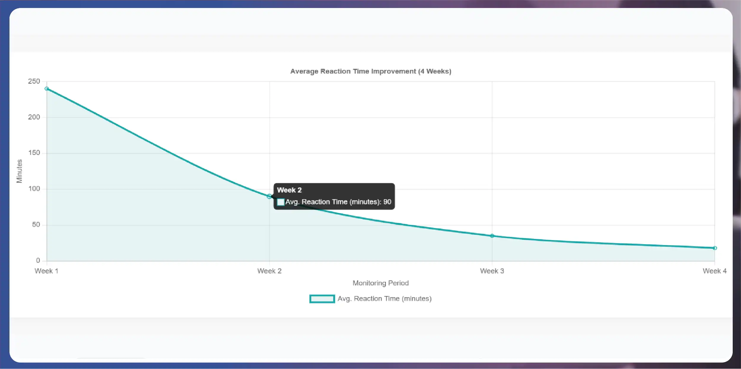 Flash Sale Alert Automation – Behind The Scenes Flash Sale Alert Automation – Behind The Scenes