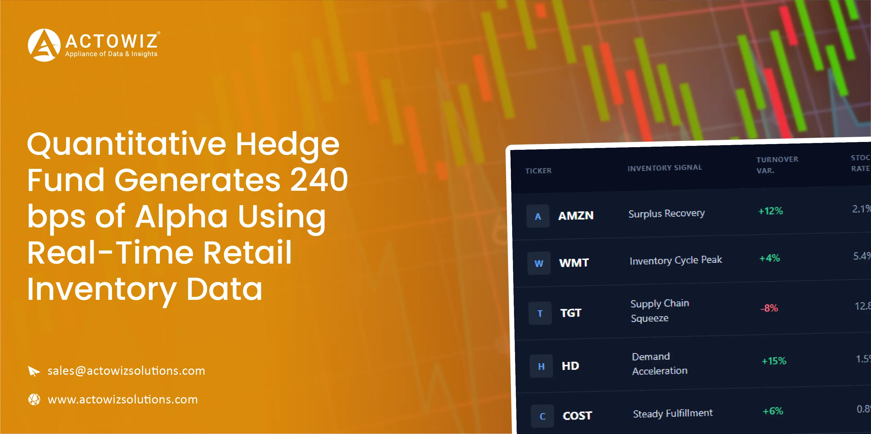 Alpha Retail Quant Hedge Fund Case Study: 240 bps Alpha from Real-Time Retail Data