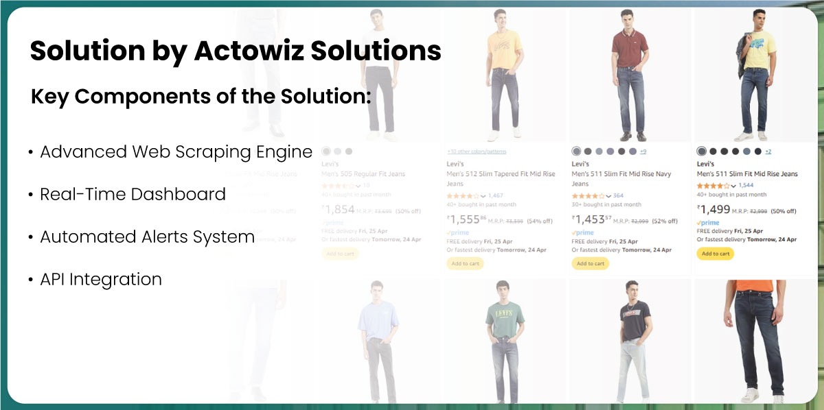 Solution-by-Actowiz-Solutions