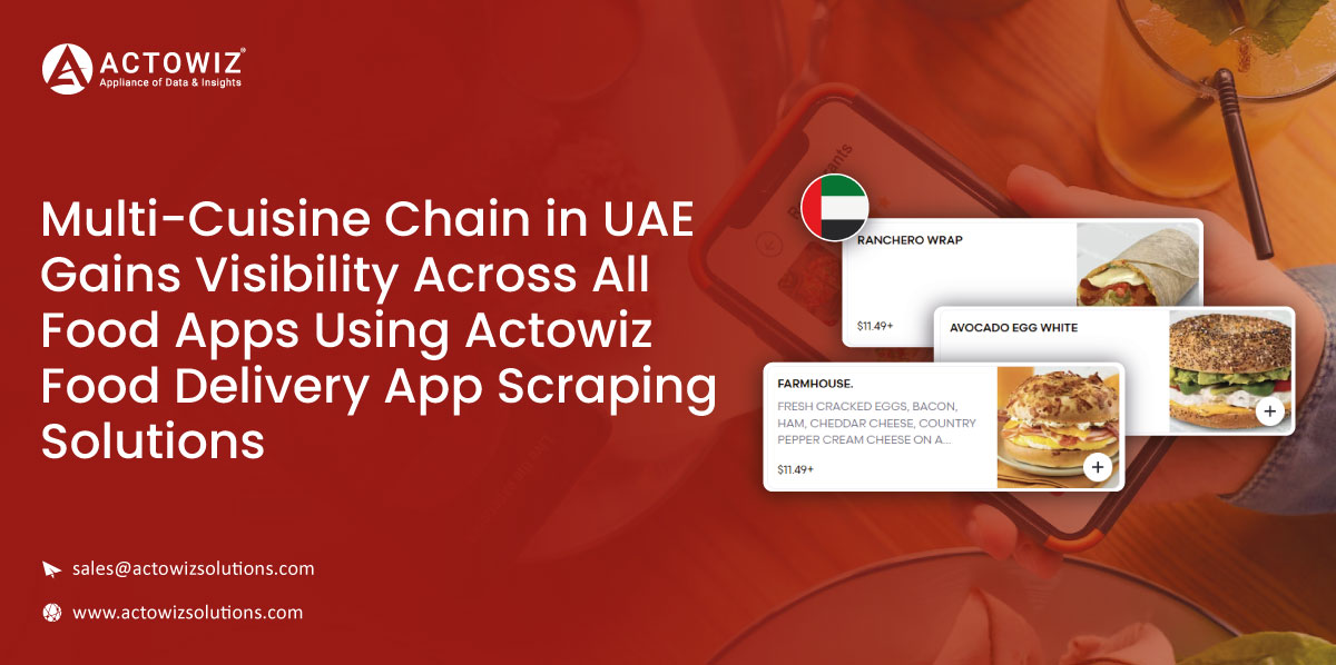 Real-Time Regional Insights with Customizable E-commerce Dashboards