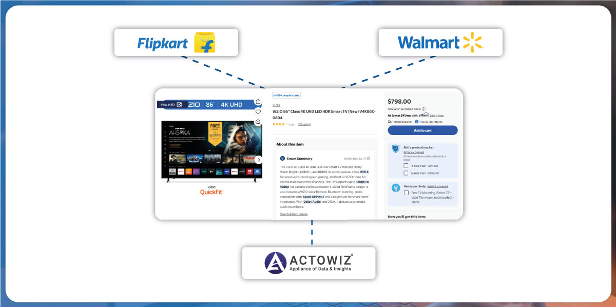 Case-Study-How-Actowiz-Solutions-Helped-a-Fashion-Brand-Gain-a-Competitive-Edg