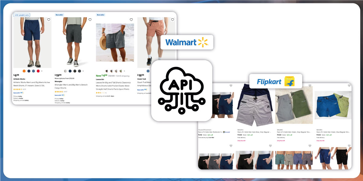 How-Actowiz-Solutions-Helps-Retailers