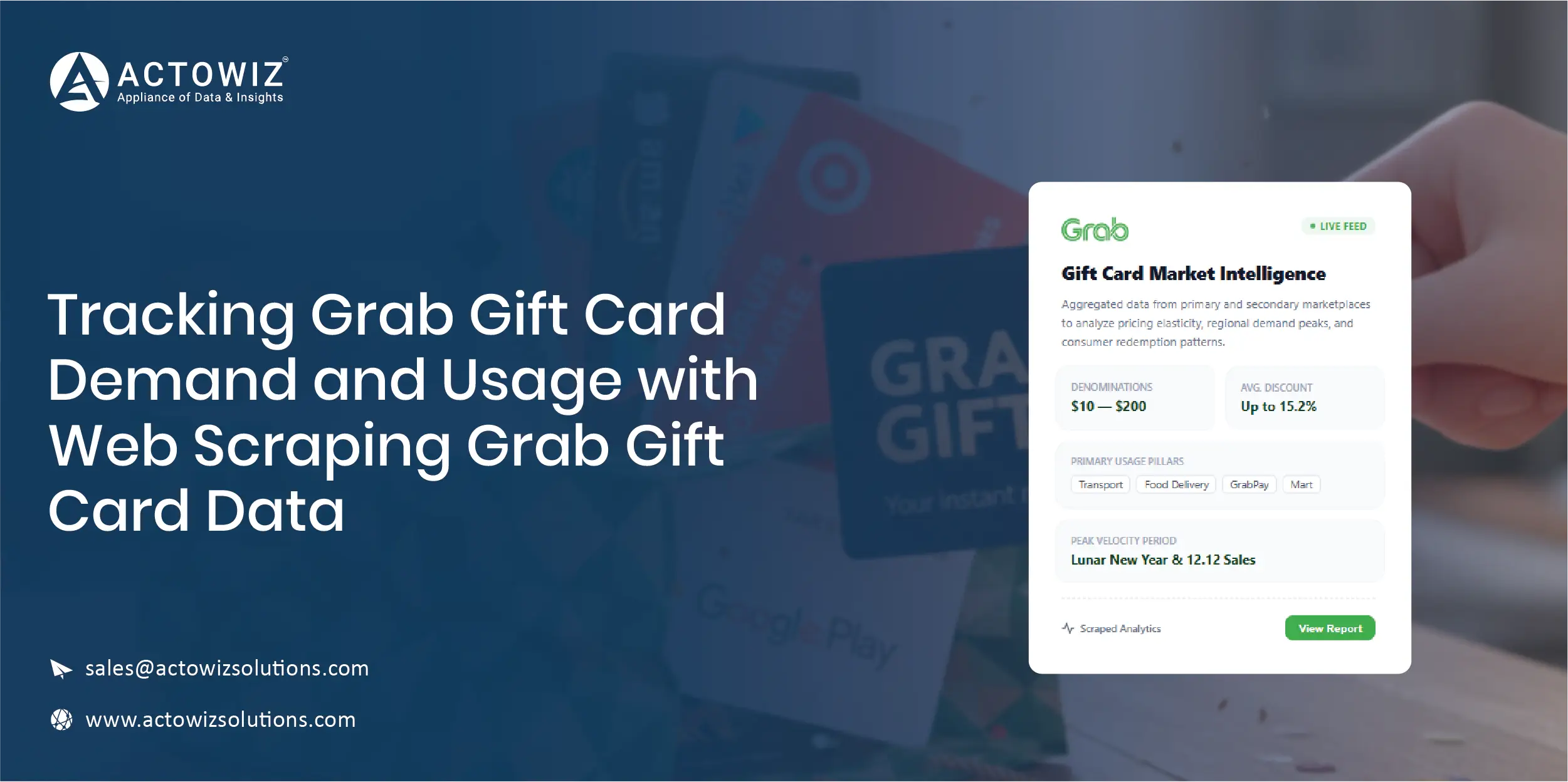 Case Study   Tracking Grab Gift Card Demand And Usage With Web Scraping Grab Gift Card Data