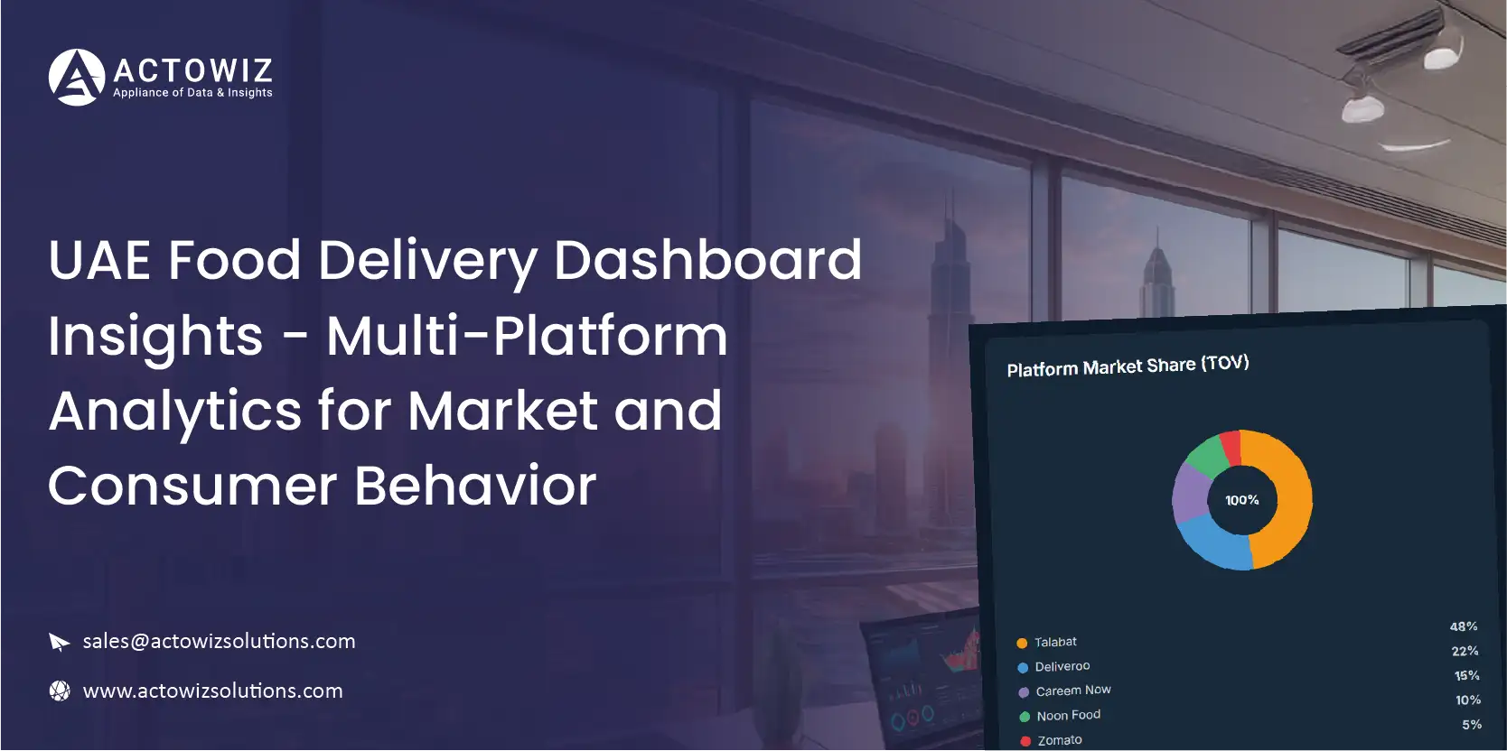 Building A Multi Platform Dashboard To Monitor UAE Food Delivery Trends Building A Multi Platform Dashboard To Monitor UAE Food Delivery Trends