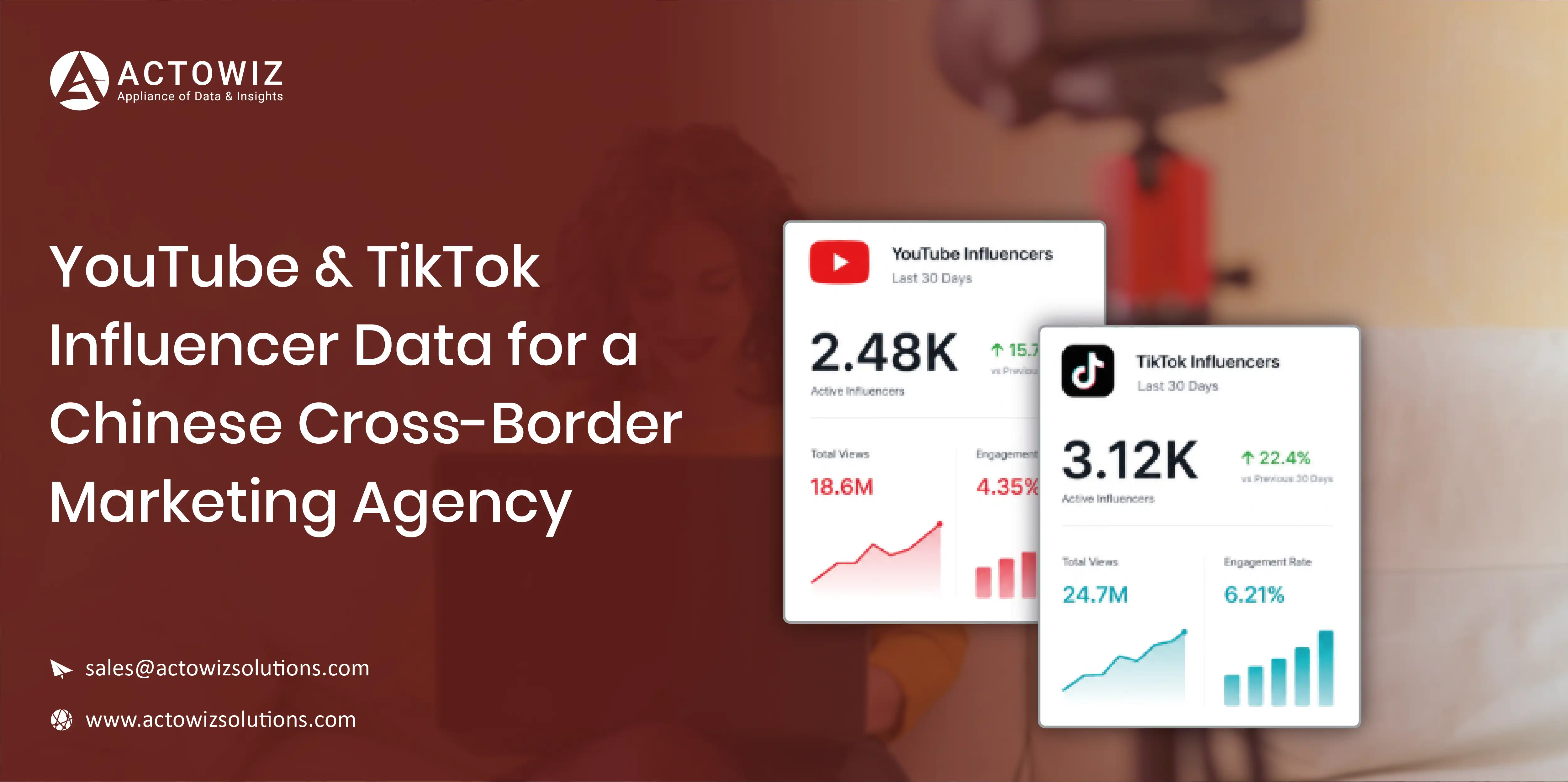 YouTube & TikTok Influencer Data for Chinese Marketing Agencies | Actowiz