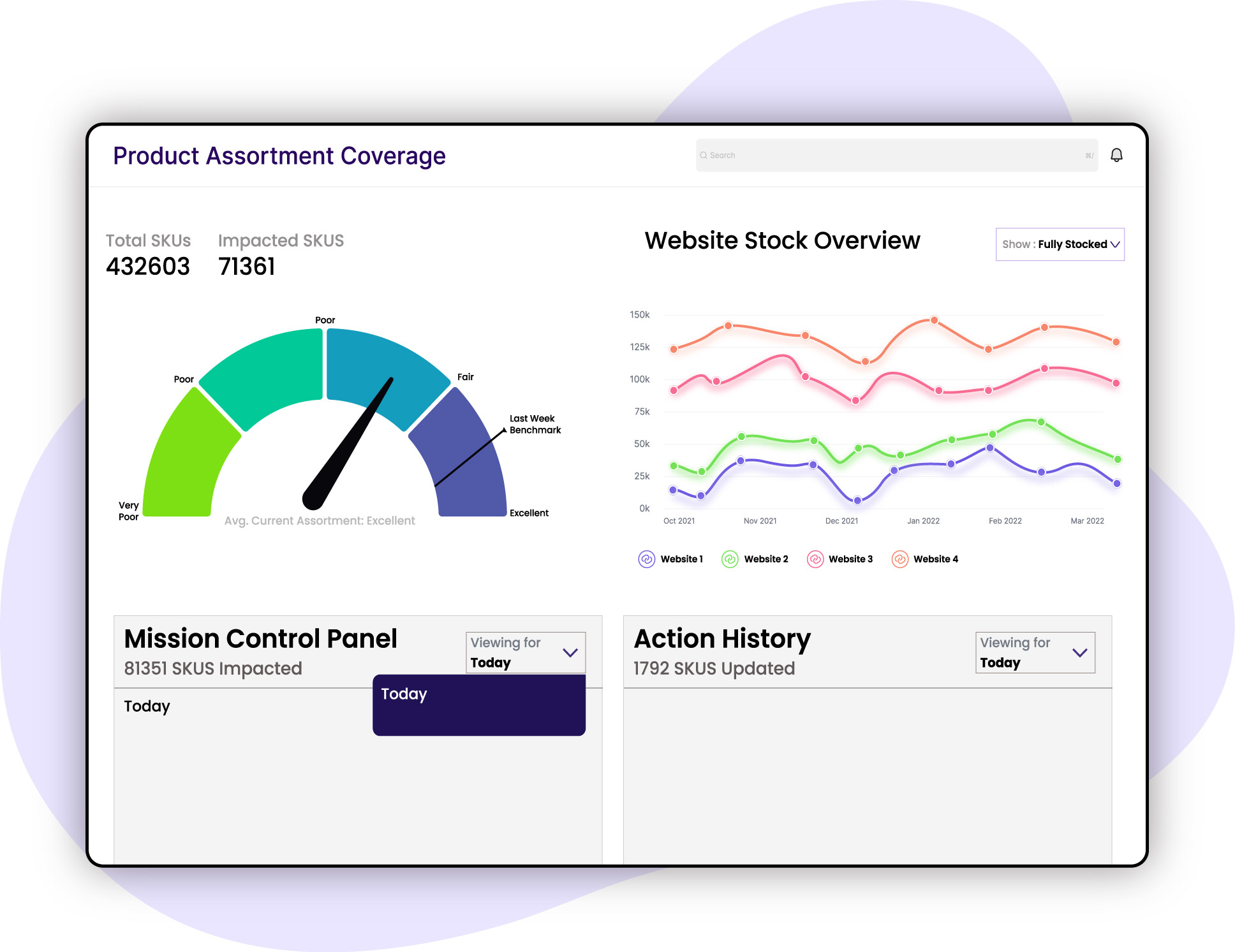 Enhance-Pricing-Optimization-and-Monitor-Product-Availability