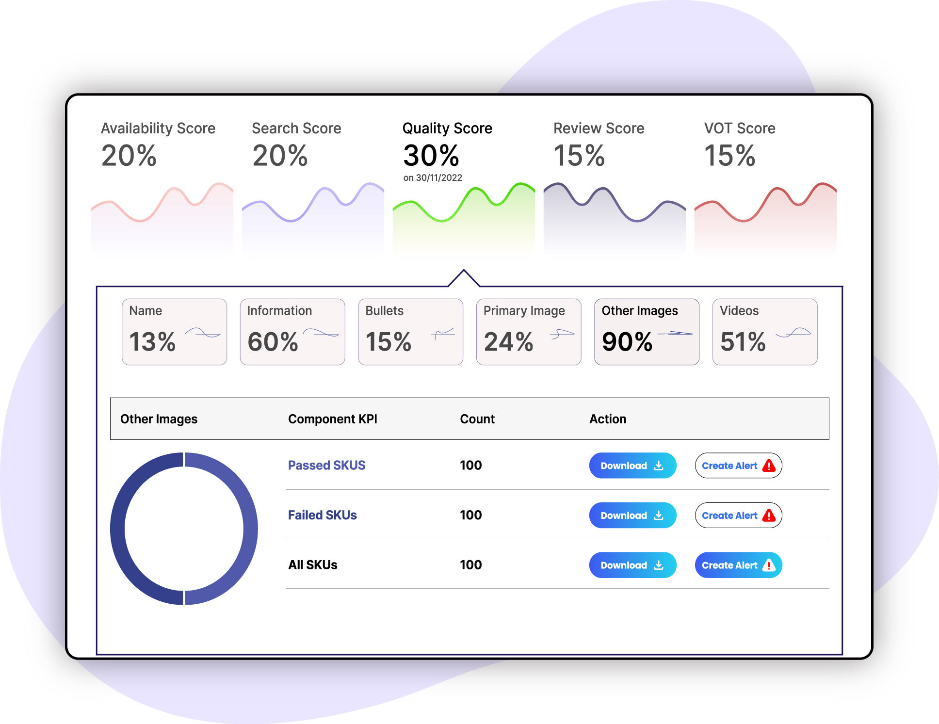 Enhance-the-Searchability-and-Discoverability-of-Your-Products