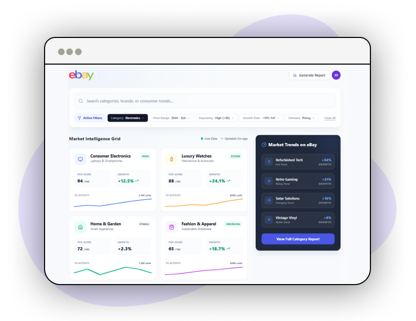 eBay Scraper - Extract Product listing data from eBay