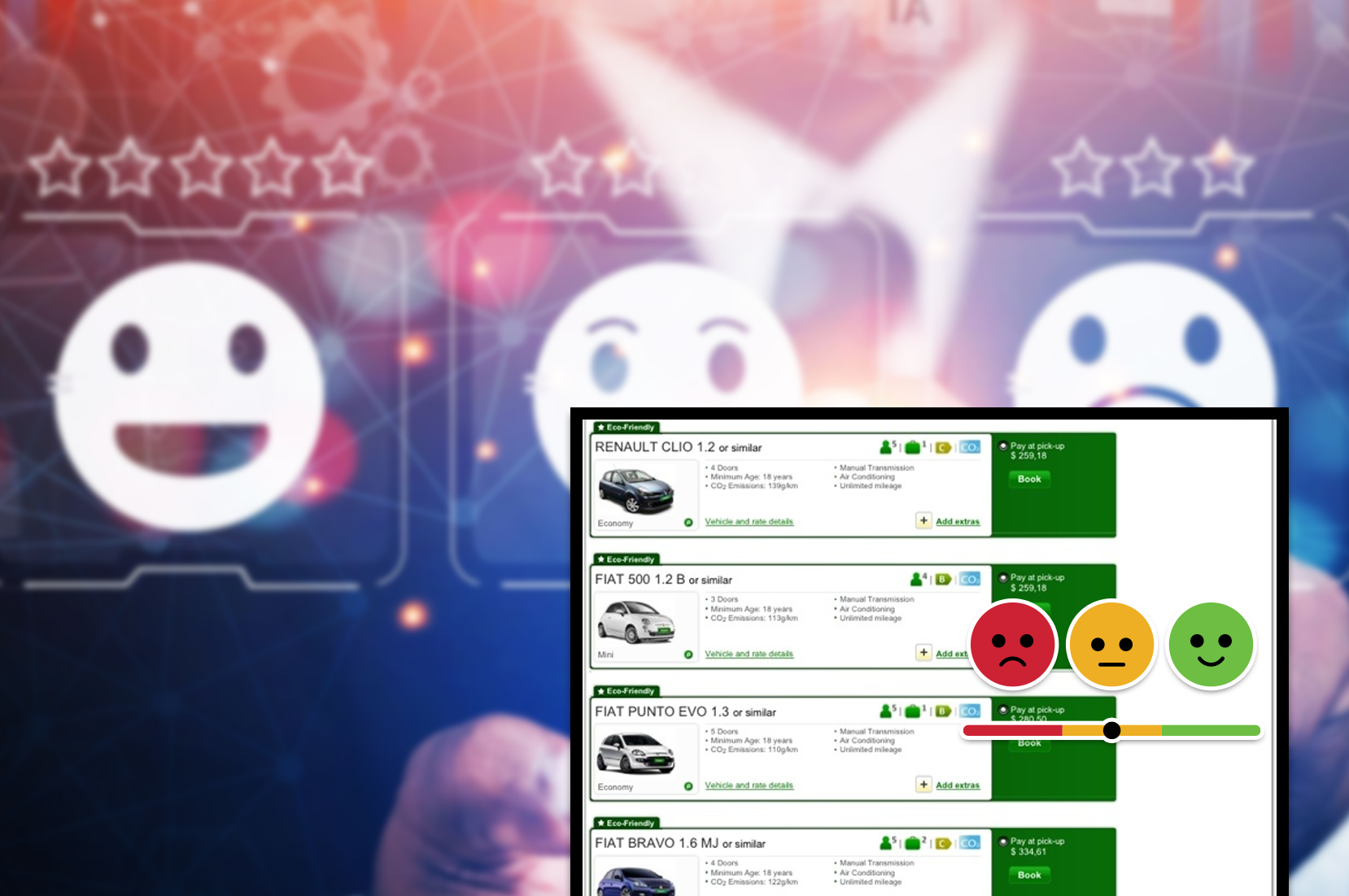 Customer-Sentiment-Analysis-of-Europcar-Car-Rental-Boking-App
