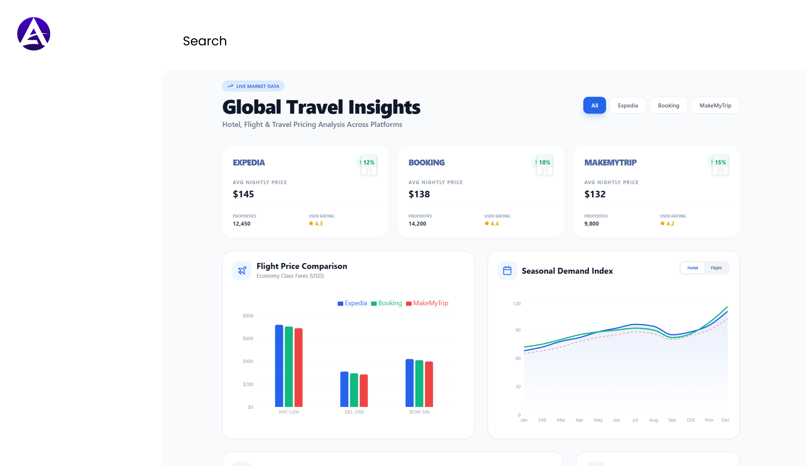 Top Web Scraping & Data Intelligence Company In The USA 01