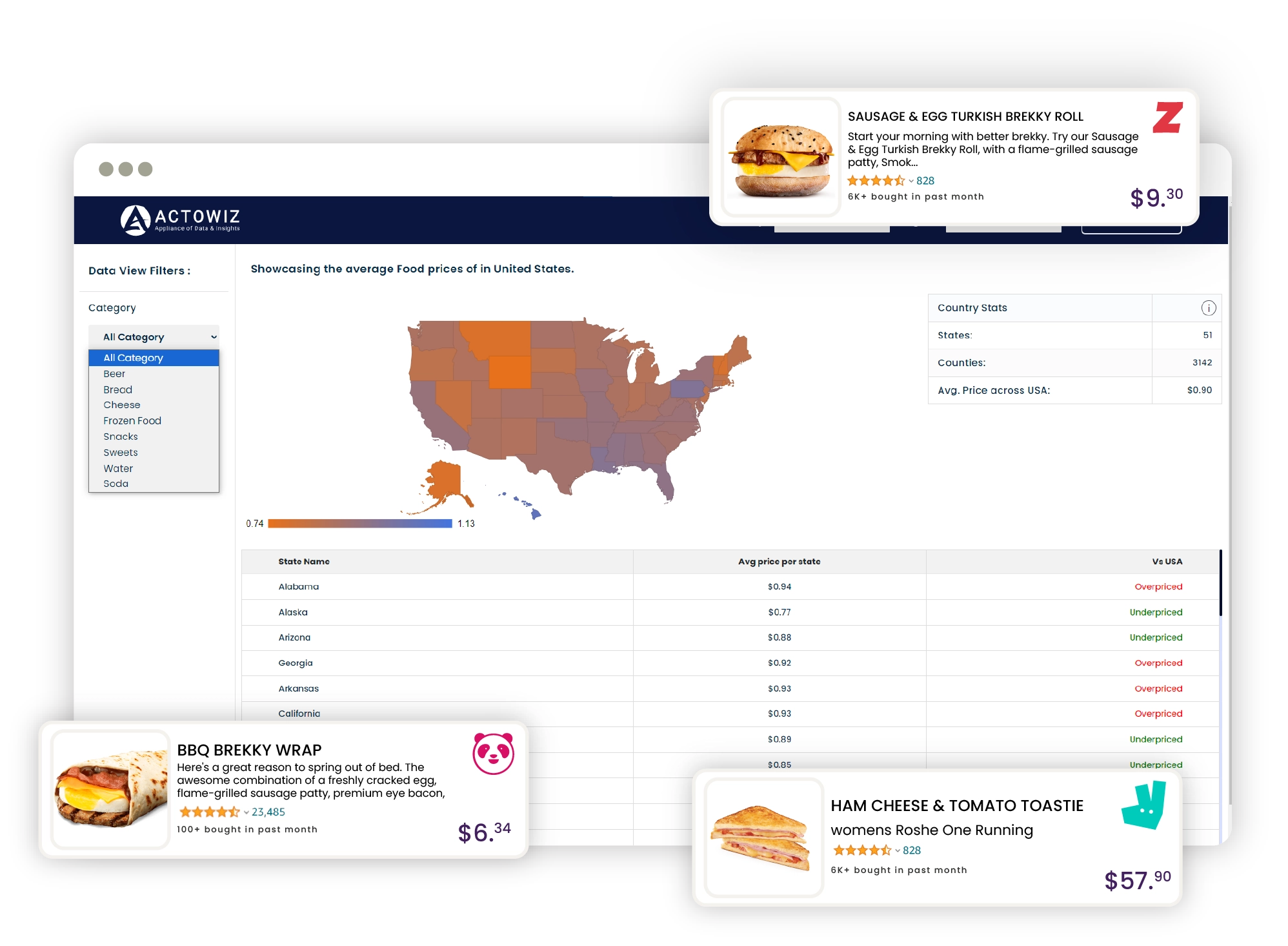 Inspiration-Awaits-Sample-Food-Delivery-Data-Showcase