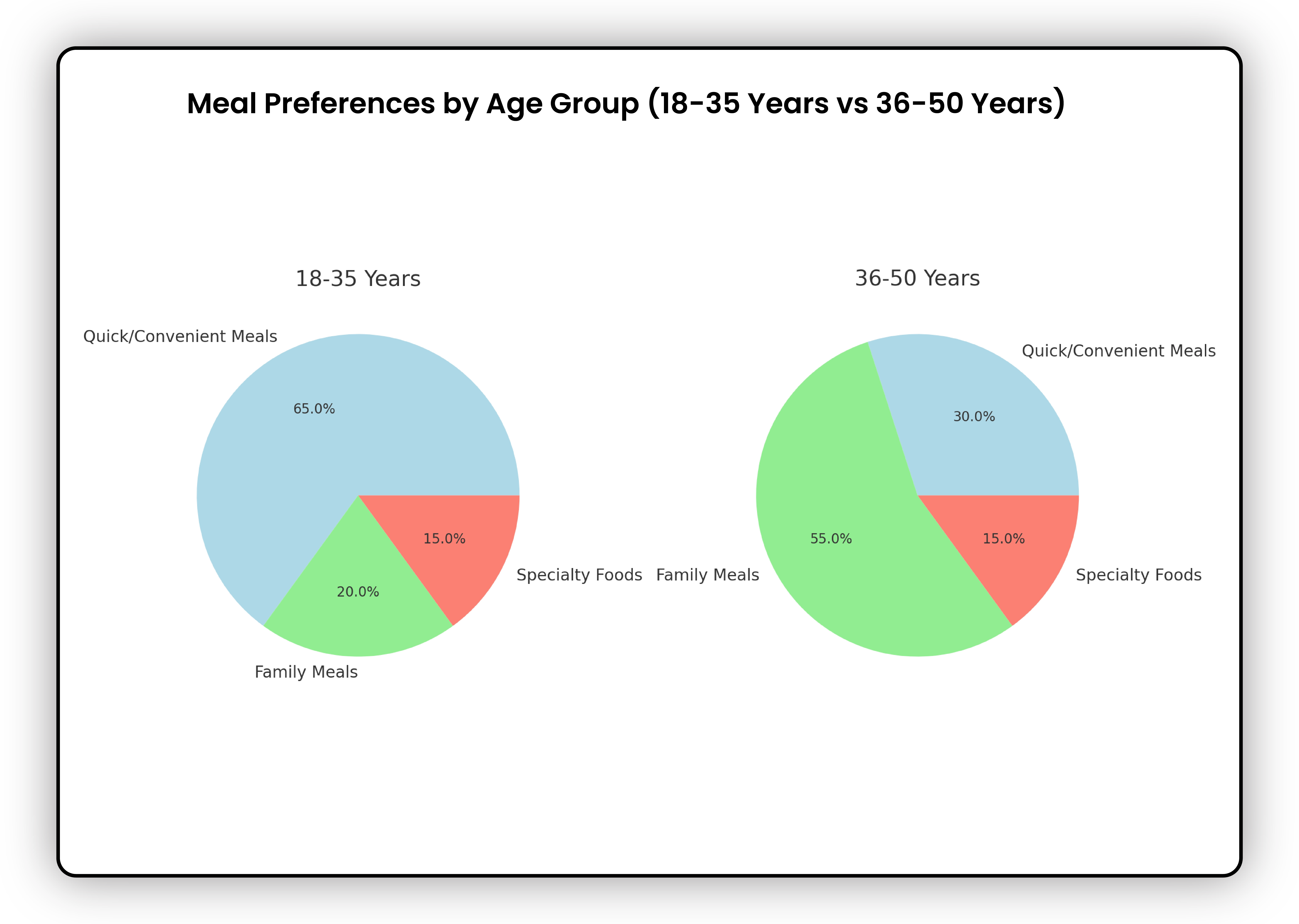 Sentiment-Analysis-of-Product-Reviews