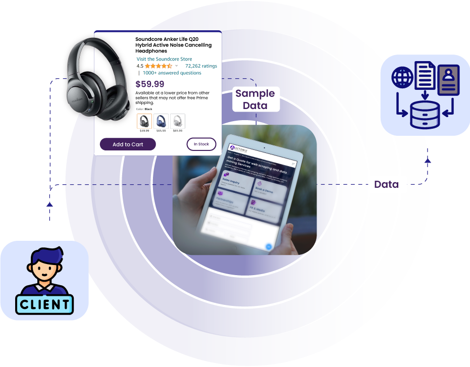 The-Actowiz-Solutions-Advantage