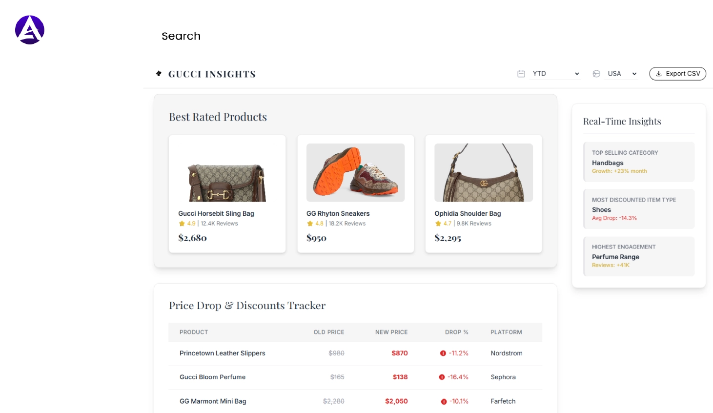 Top Web Scraping & Data Intelligence Company In The USA 01