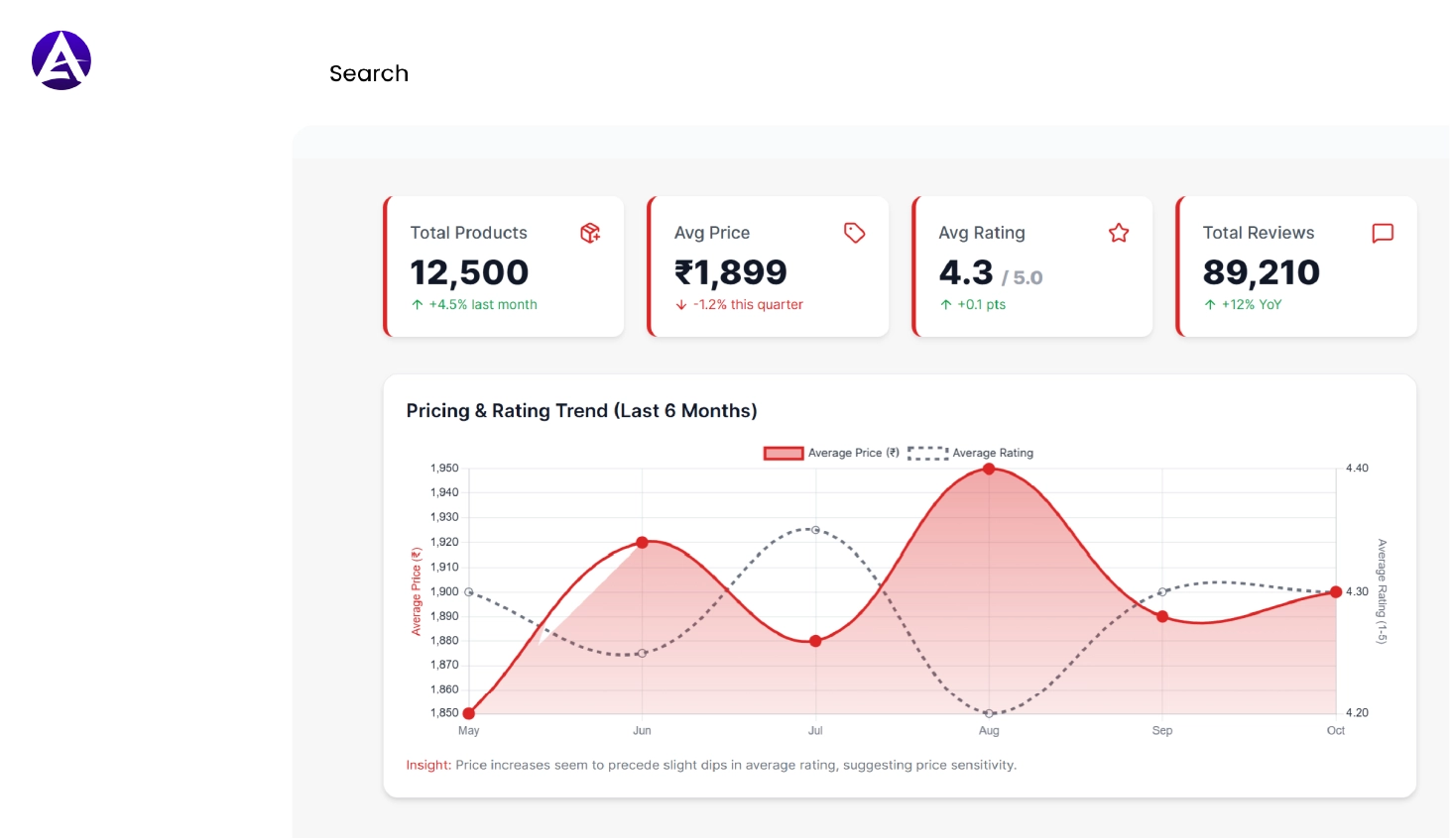 H&M Fashion Product Dataset Banner
