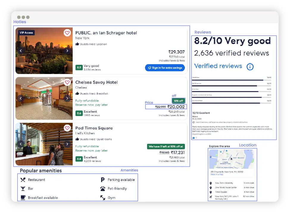 What-Types-of-Data-are-Typically-Extracted-When-Scraping-Travel-Information