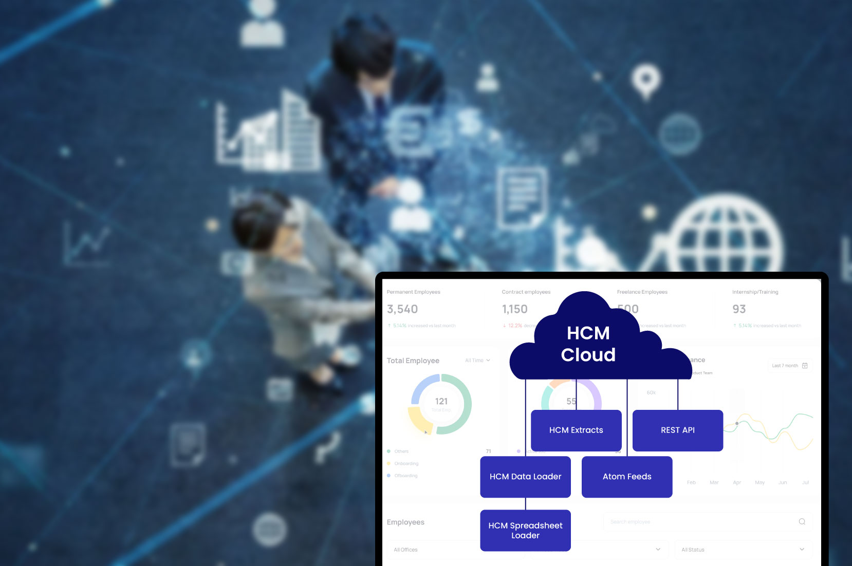 Embracing-HCM-in-the-Cloud-A-Paradigm-Shift-in-Human-Capital-Management