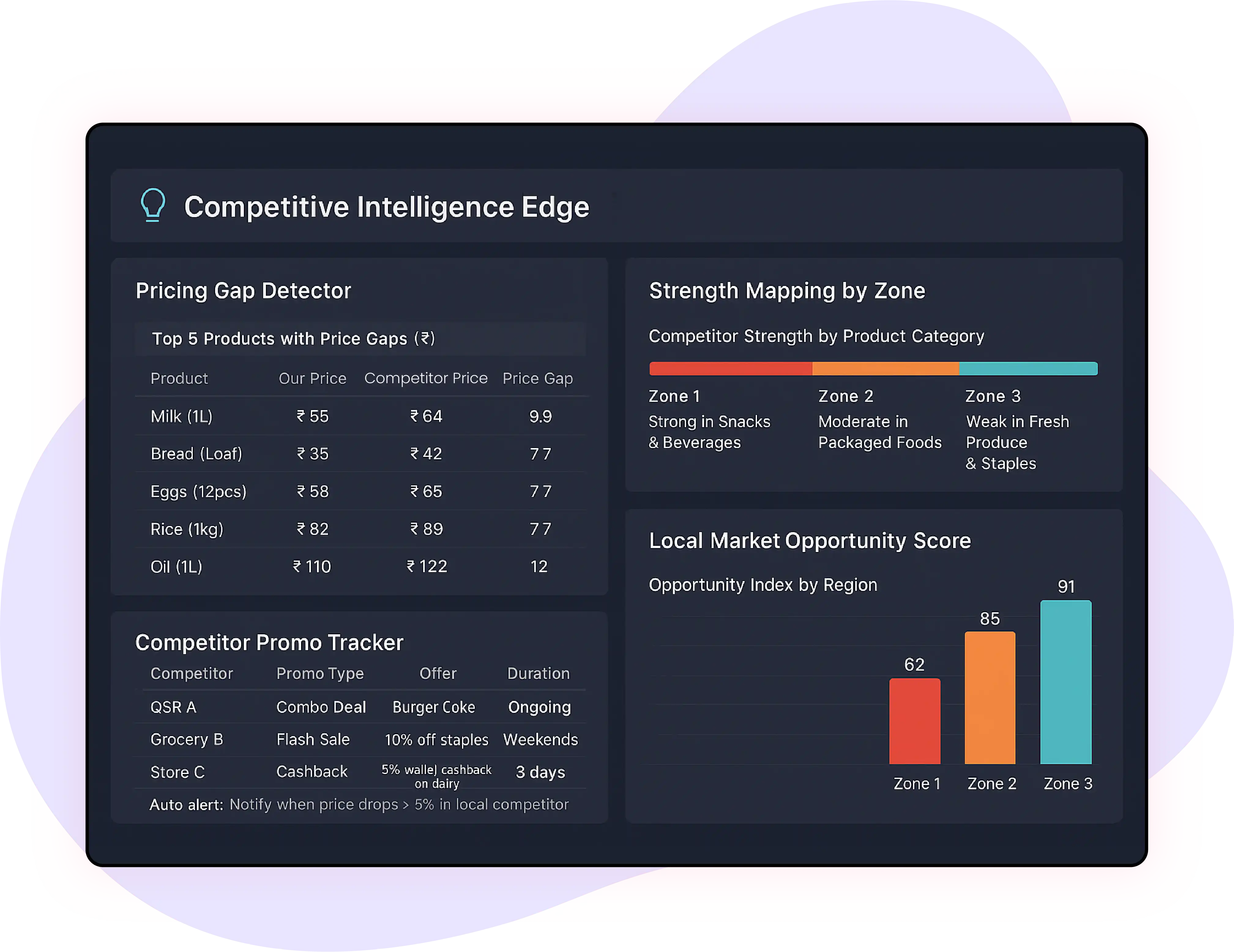 Sentiment-Analysis