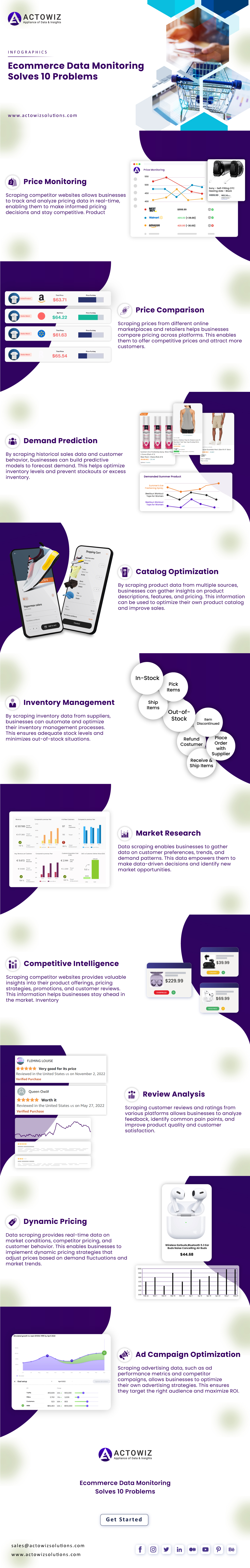 infographics