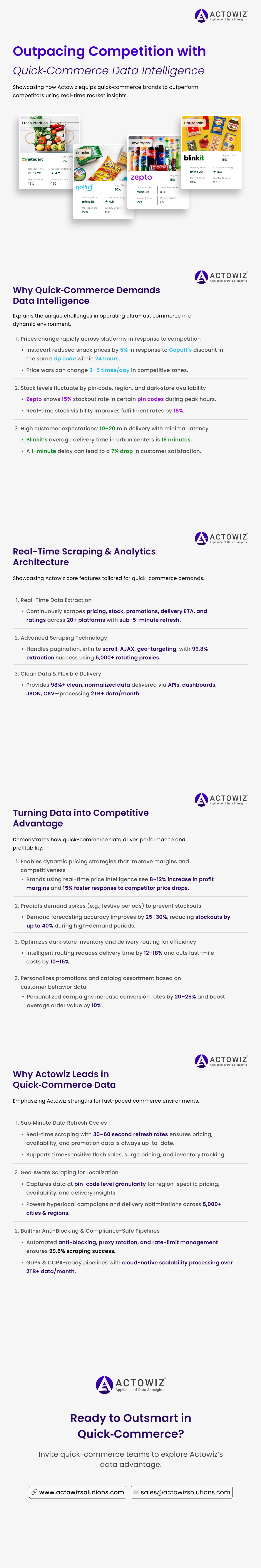 Infography