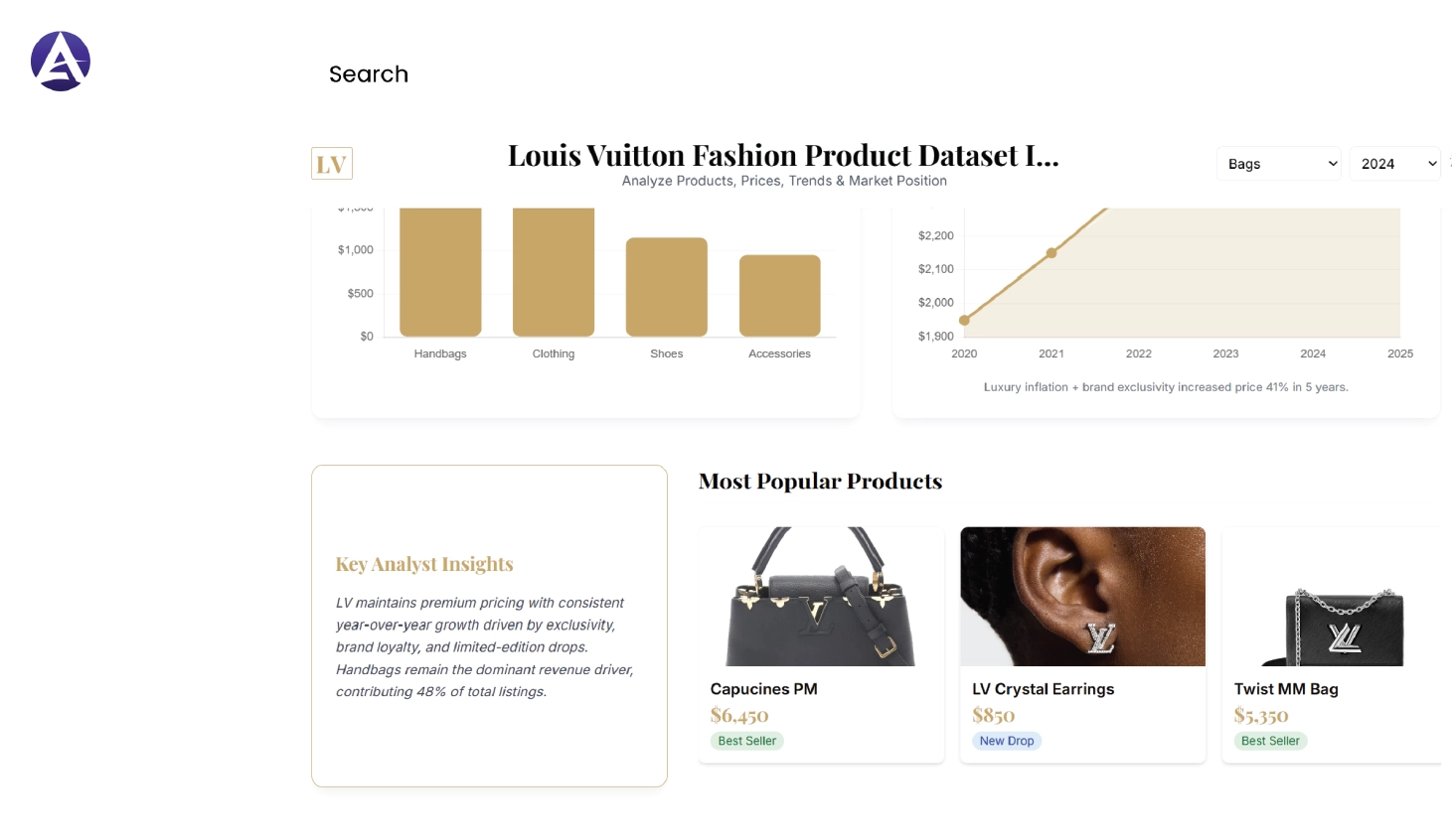 Top Web Scraping & Data Intelligence Company In The USA 01