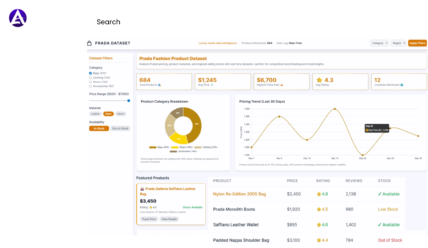 Prada Fashion Product Dataset Banner